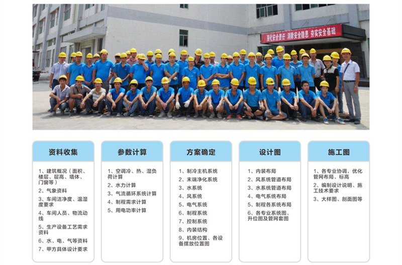 專(zhuān)業(yè)的設(shè)計(jì)團(tuán)隊(duì)